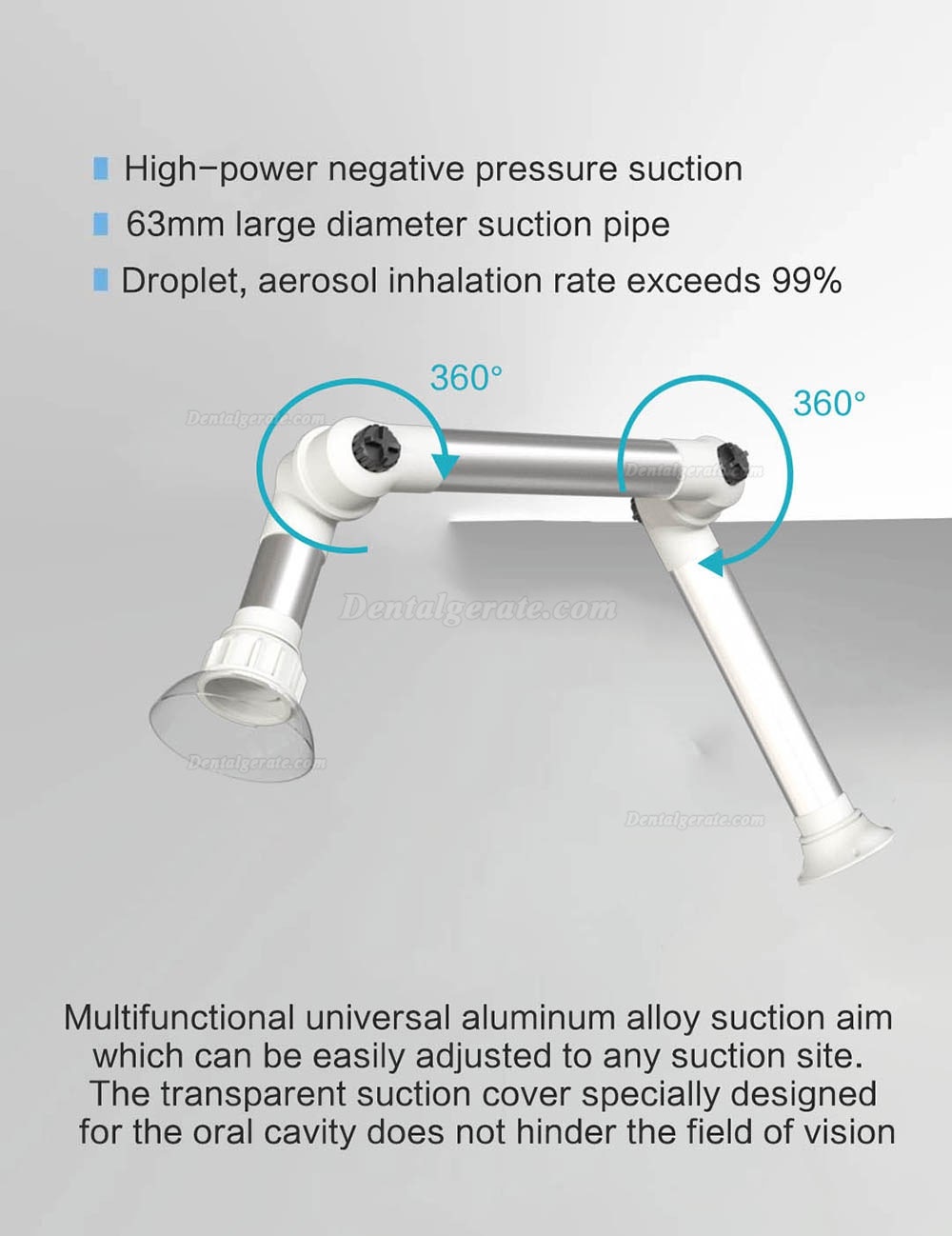 RUIWAN RD90 Zahnklinik Externe orale Aerosol Absaugung mit UV-Desinfektion